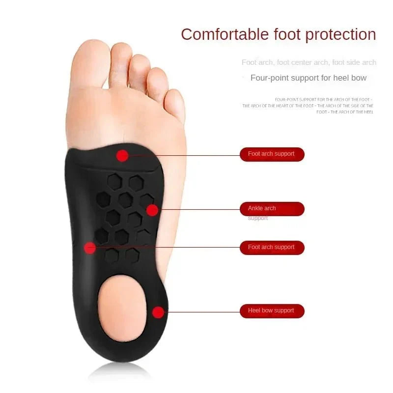 Orthopaedic Insoles - FlexSala