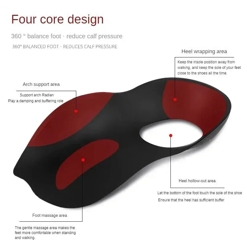 Orthopaedic Insoles - FlexSala
