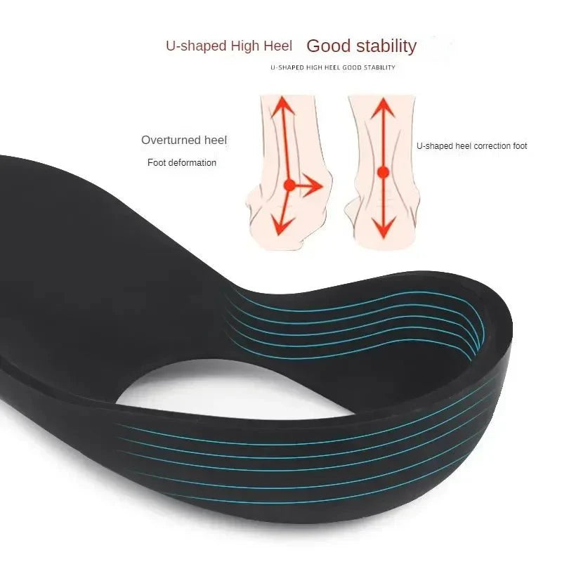 Orthopaedic Insoles - FlexSala