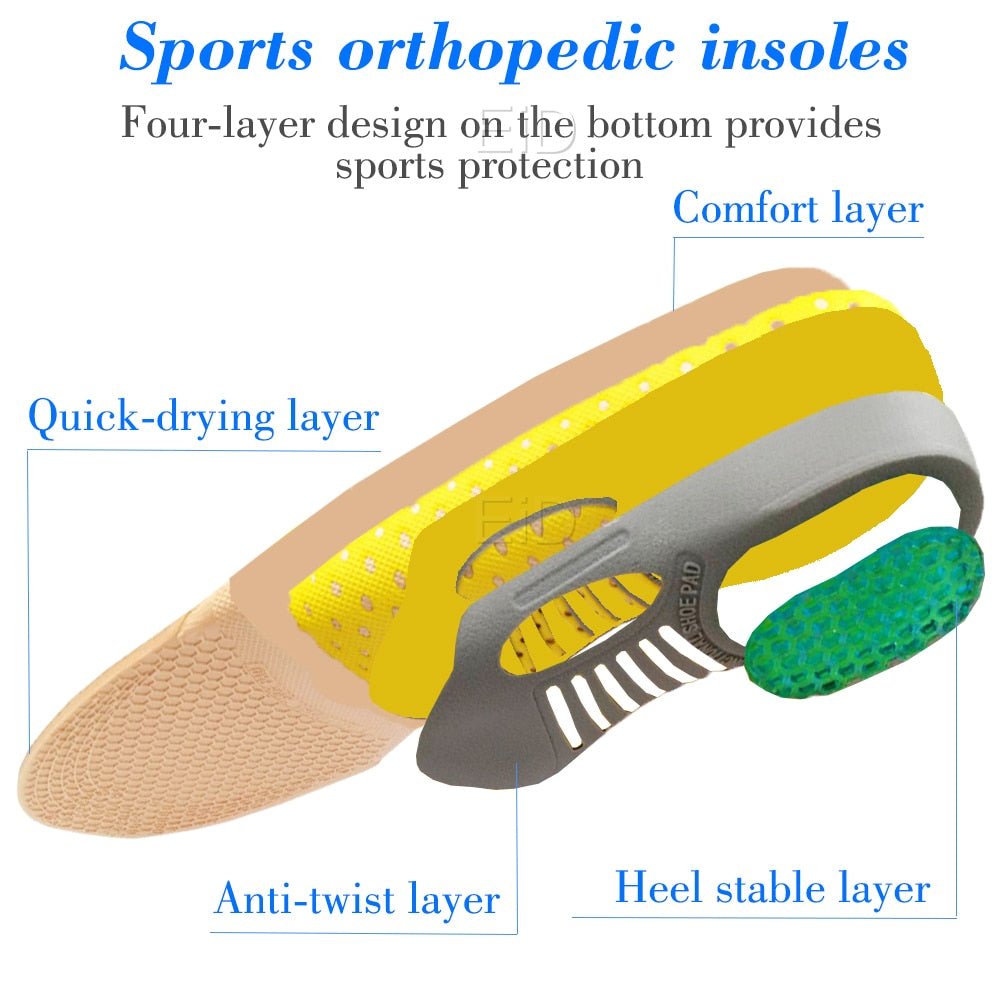 Orthopaedic Gel Insoles - FlexSala