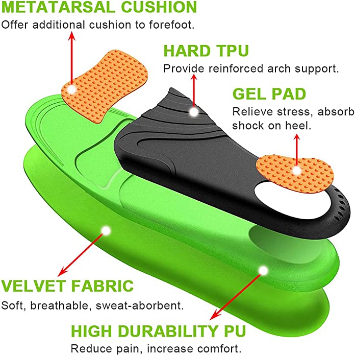 Orthopaedic Gel Insoles - FlexSala