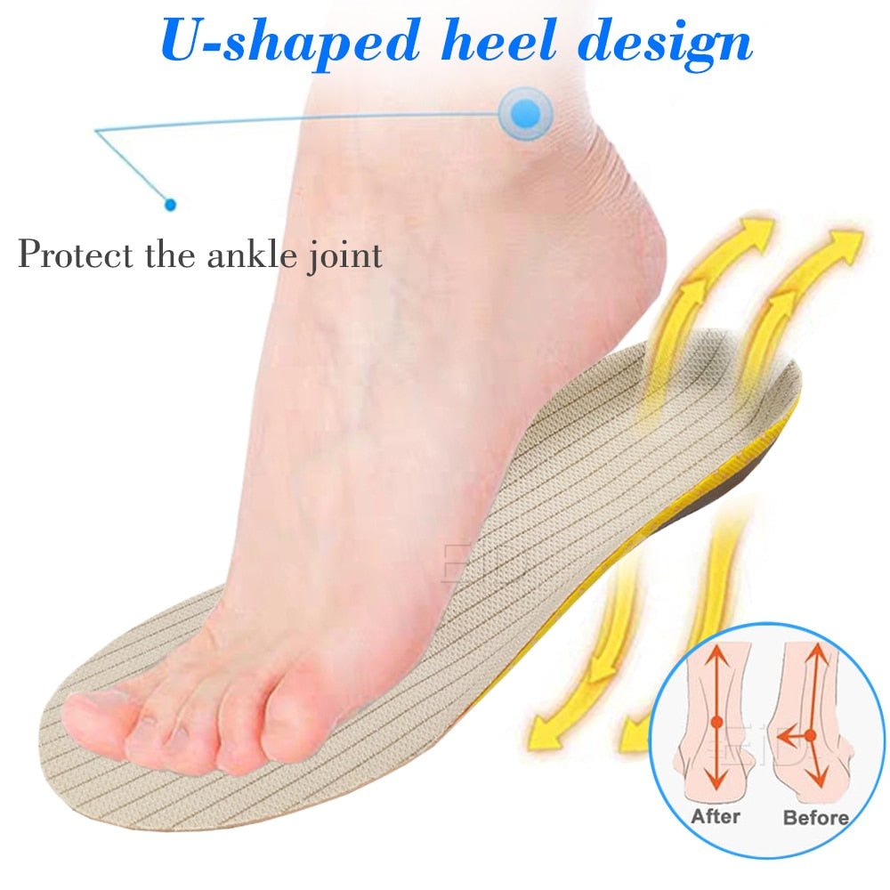 Orthopaedic Gel Insoles - FlexSala