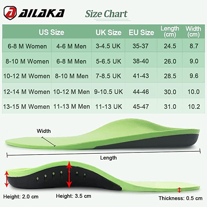 Orthopaedic Gel Insoles - FlexSala