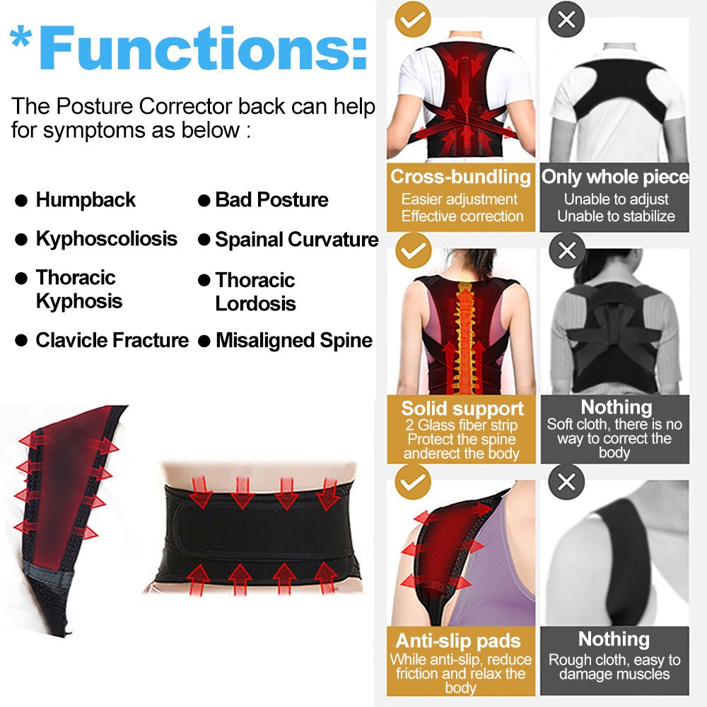 Orthopaedic Posture Corrector - FlexSala